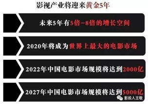 二、如何判断电影网站的合法性