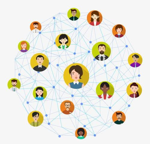 五、拓展人际关系的实用技巧