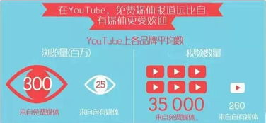 二、神马产品如何提升工作效率