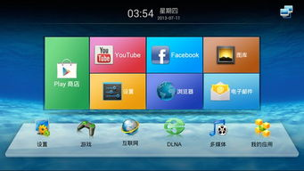 三、网络电视与ott平台