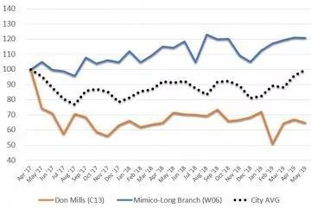 二、免费阅读平台的优劣势分析