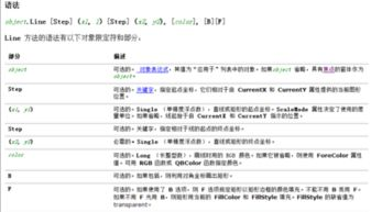 一、关键词分析与策略制定