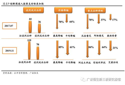 三、蚂蚁BT的优化策略
