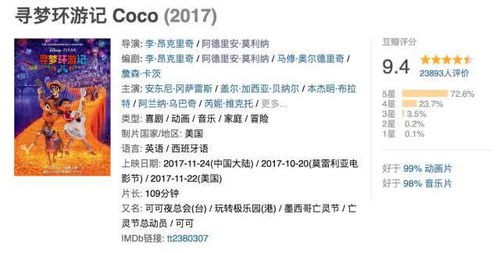 三、关注电影评分和评论