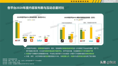 一、选择合法观看平台