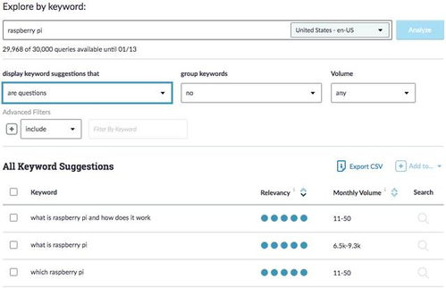 二、如何优化搜索关键词
