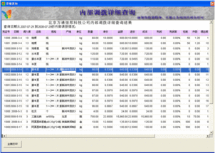 四、进出帐管理软件的实际应用案例