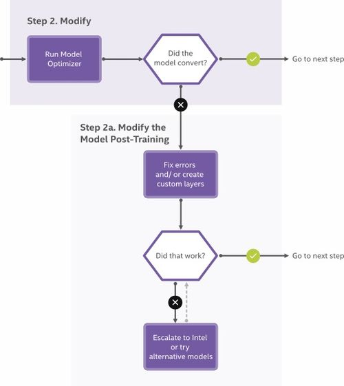 五、进出帐管理软件与财务决策的关系