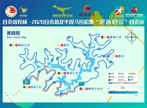 一、比赛时间与地点