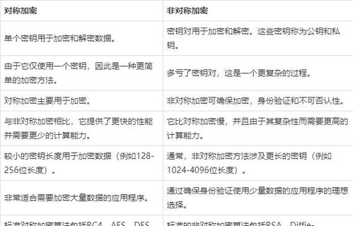 五、如何选择合适的种子文件