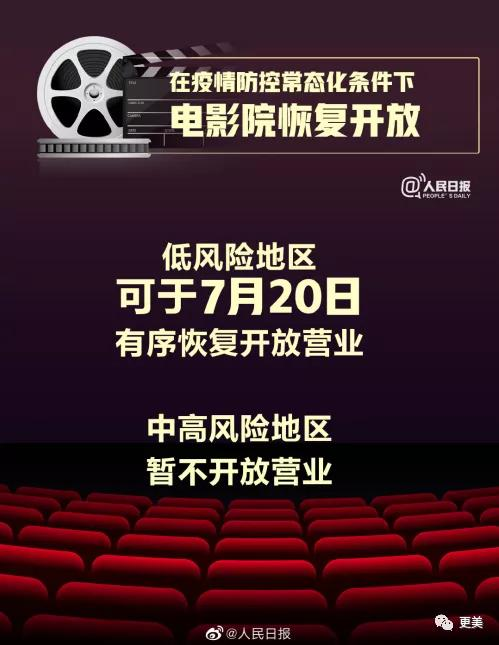 五、观影时的注意事项