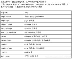 二、在线平台的选择与使用