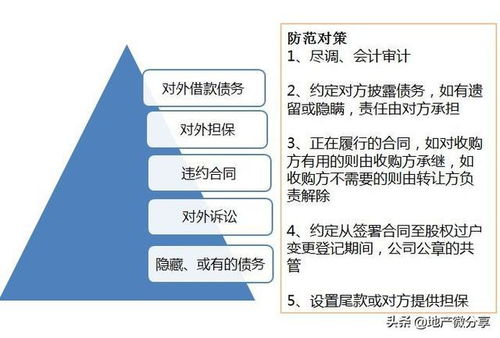 二、建立有效沟通渠道