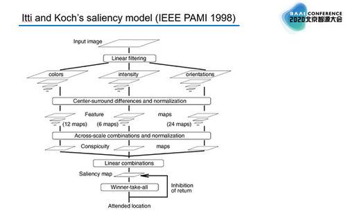 二、外欲的心理机制分析