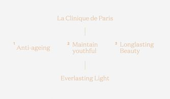 四、版权意识的重要性