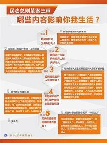 二、丰富的内容资源