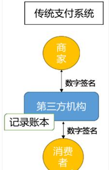 1. 了解合法免费播放平台
