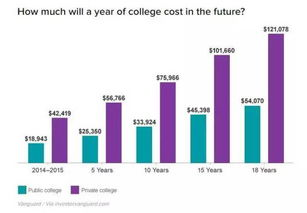 五、天堂资源帝的未来发展趋势