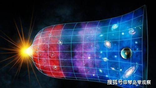 四、星汉灿烂与人类探索宇宙的关系