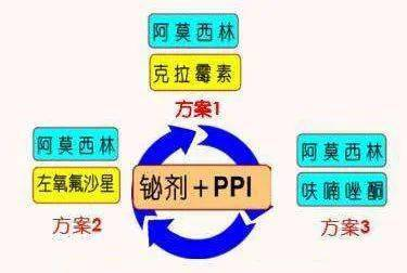 五、及时就医的重要性