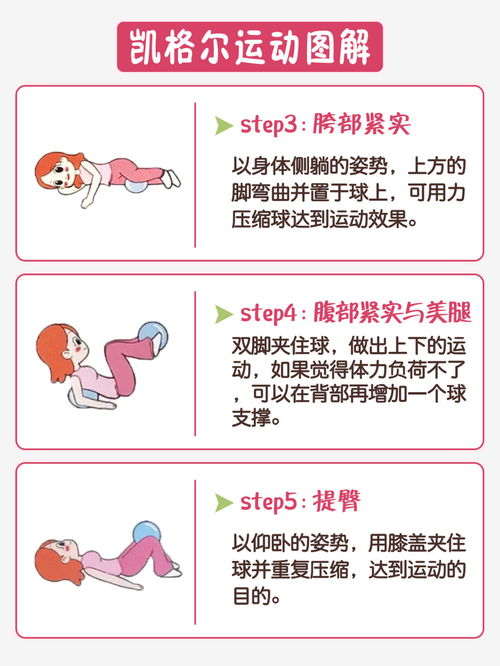 二、凯格尔运动：针对性功能障碍的基础训练