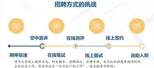 三、心理调适：性功能障碍的心理因素干预