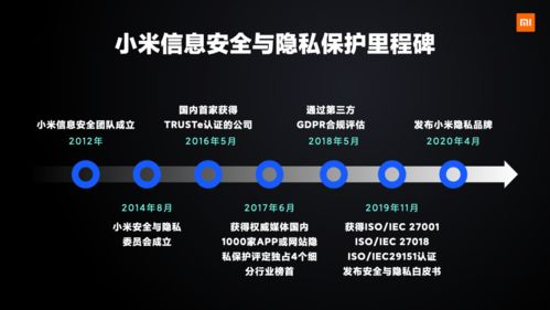 四、观影安全与隐私保护