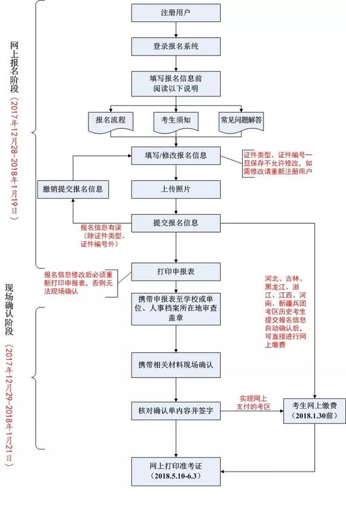 三、字幕组的工作流程与技术挑战
