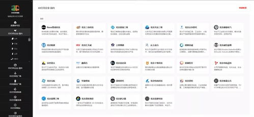 二、资源库的分类与导航
