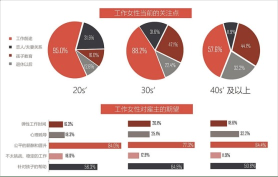 一、家庭成员的角色定位