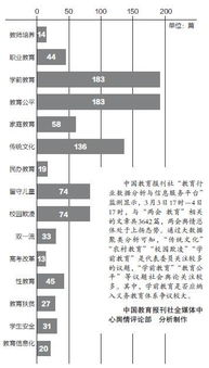 四、平衡家庭关系的重要性