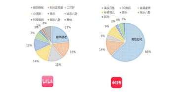 一、高清视频资源的类型与特点