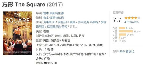 四、免费电影网站的合法性与道德风险