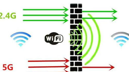 五、直播信号的稳定性保障