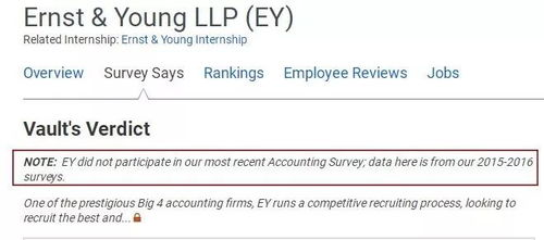 四、定期更新与追踪最新进度