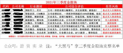 四、技术层面的突破