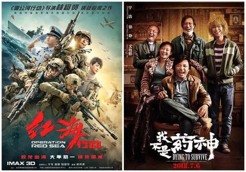 五、即日票房对电影行业的影响