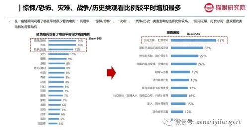 五、影片影响与观众反馈