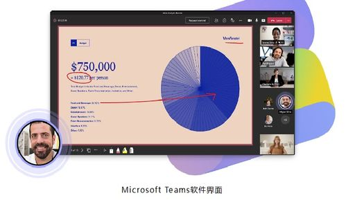 五、高清影视对硬件设备的要求