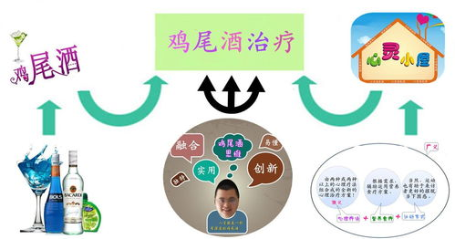 四、心理治疗的有效方法