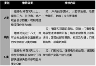 四、好剧屋的安全性与隐私保护