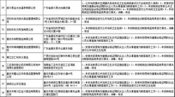 二、明确住宿分工