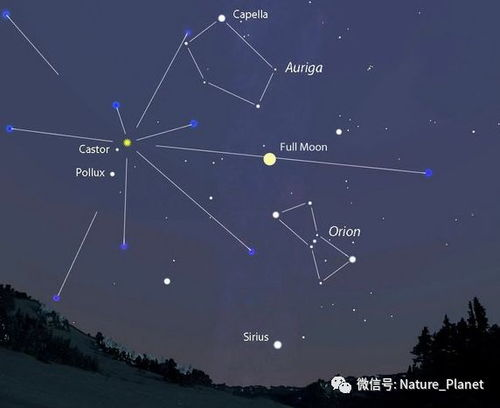 四、流星雨的科学探索