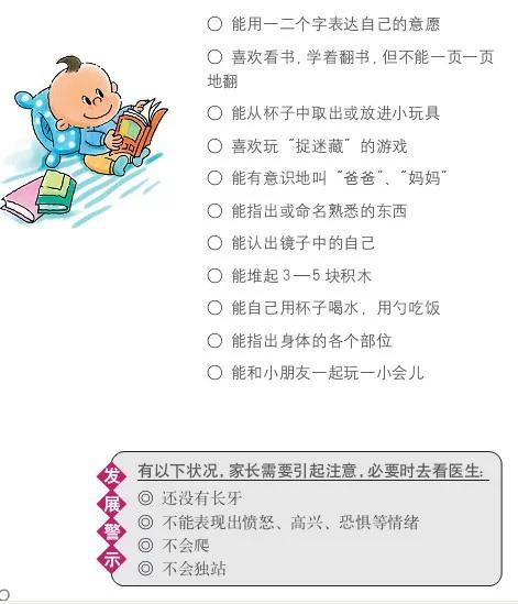 一、理解孩子的成长需求