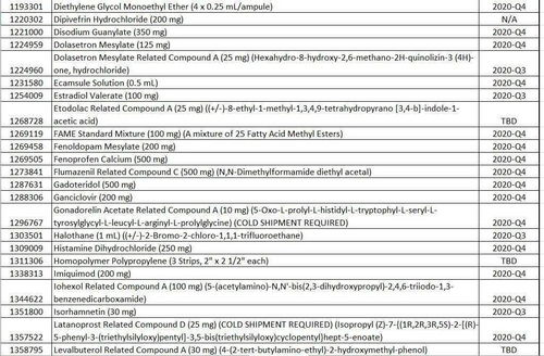 一、排行榜更新周期与标准
