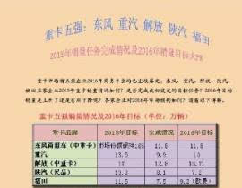 五、电视剧市场趋势预测