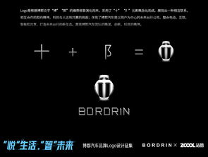 四、科技创新突破