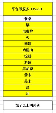 二、手游平台的核心特性
