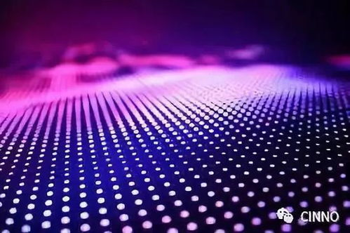 三、Mini LED电视的精细控光效果