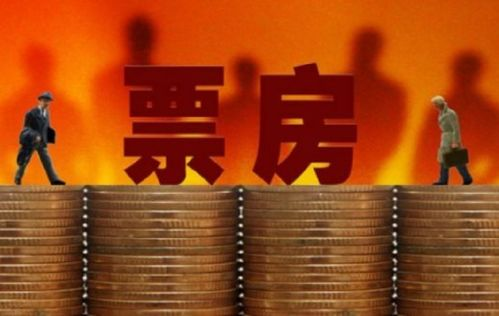 五、中国电影票房的未来趋势